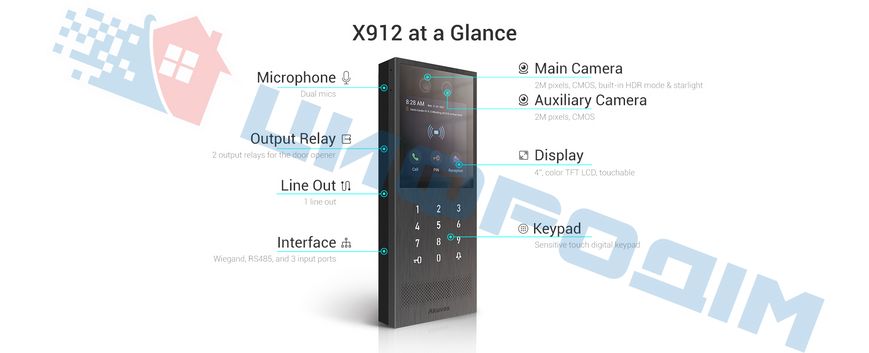X912S - Багатоабонентна панель виклику з розпізнаванням обличчя, NFC та Bluetooth, Багатоабонентна 1916 фото