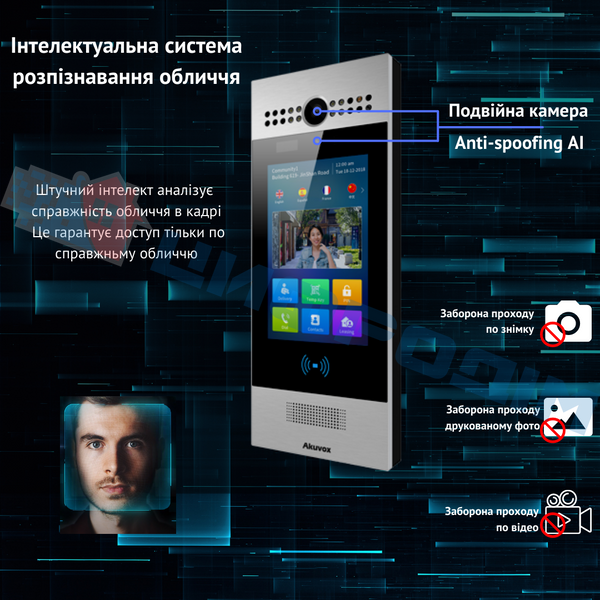 R29C - Багатоабонентна панель виклику на Android (розпізнавання обличчя, Bluetooth), Багатоабонентна 1830 фото